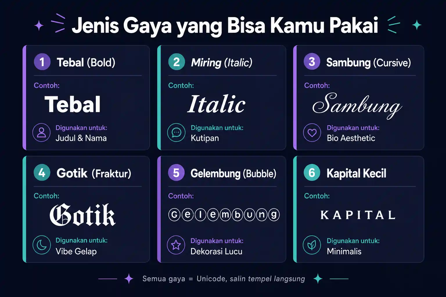 Jenis gaya font keren: tebal, miring, sambung, gotik, gelembung, dan kapital kecil